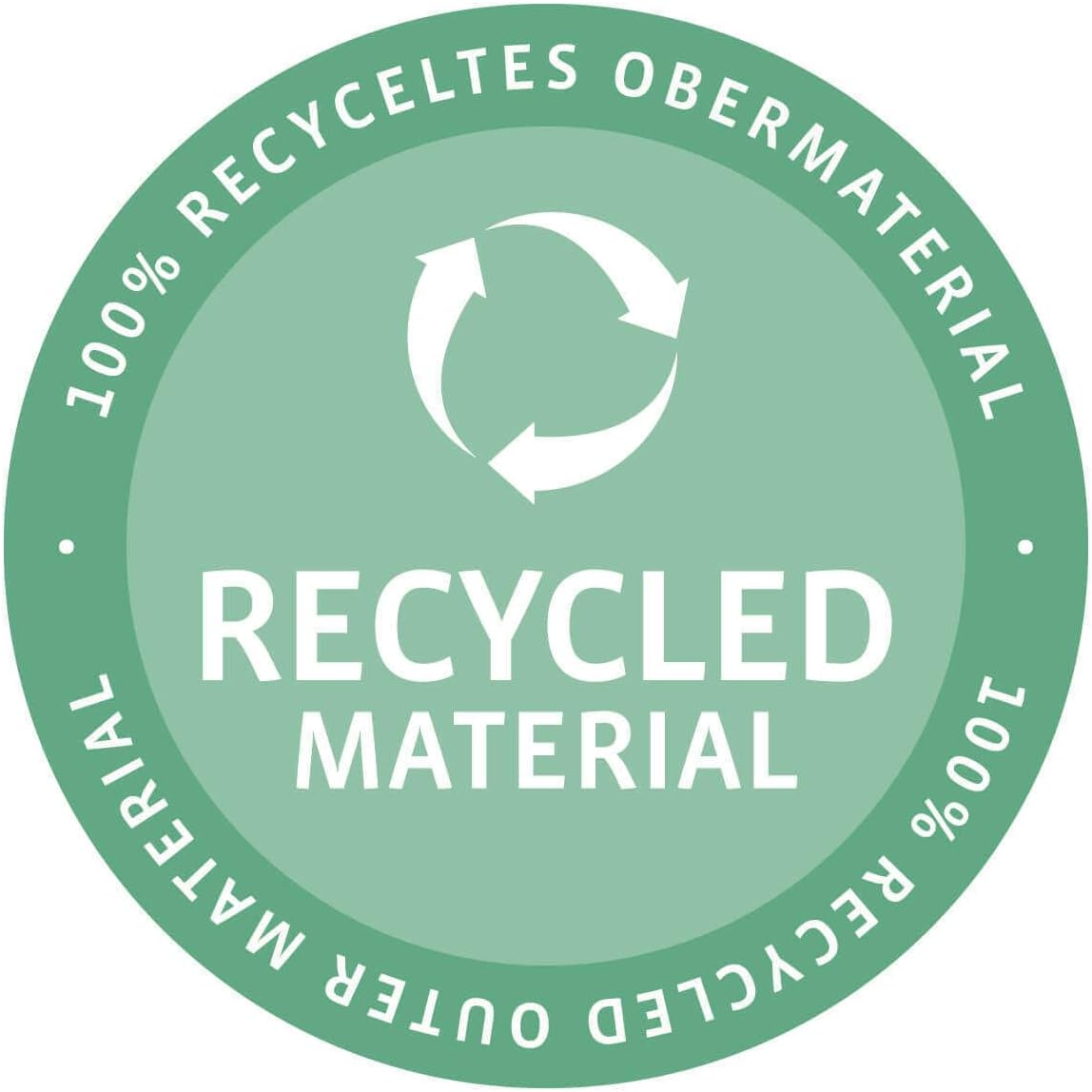 reisenthel Unisex Adult Additional Pocket, Multicoloured, 21 cm